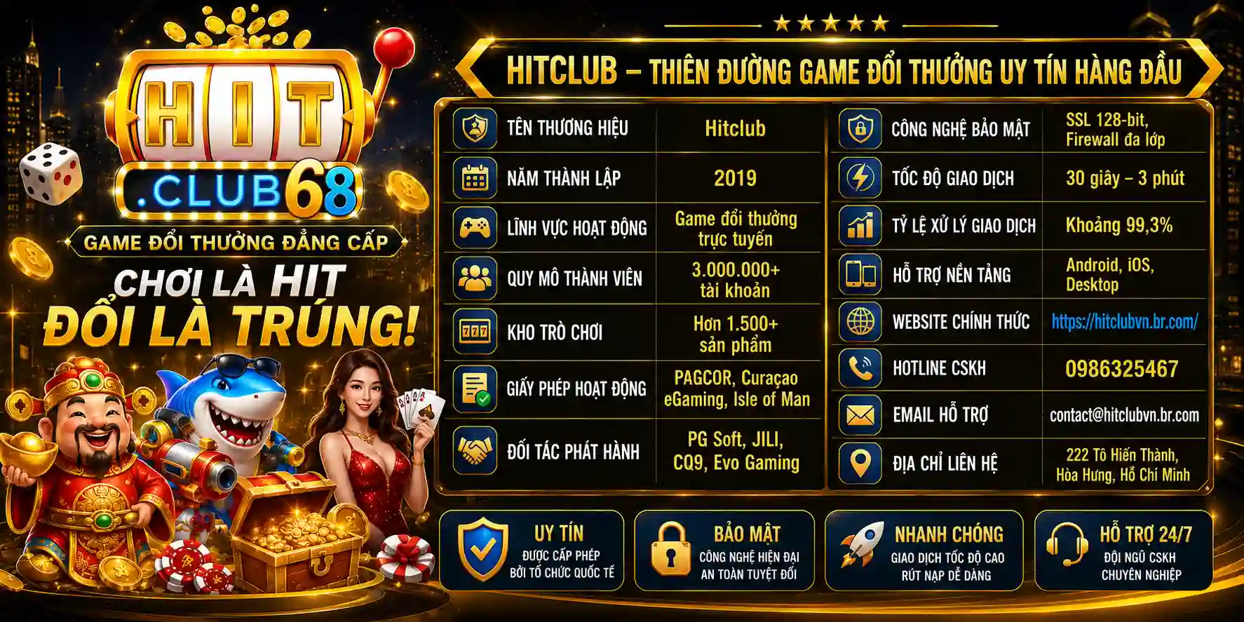 Giới thiệu Hitclub cùng một số thông tin tổng quan Giới thiệu Hitclub cùng một số thông tin tổng quan
