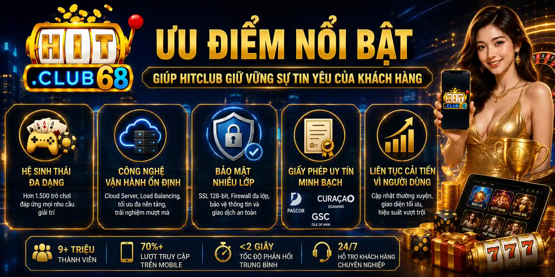Điểm danh những ưu điểm giúp Hitclub giữ vững #1 châu Á Điểm danh những ưu điểm giúp Hitclub giữ vững #1 châu Á
